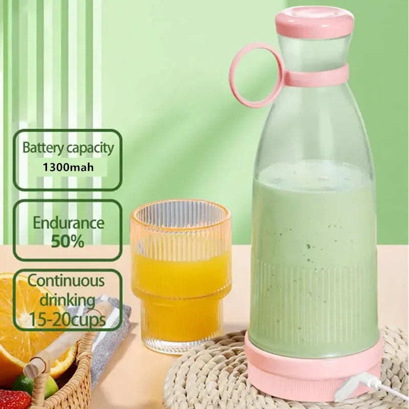 BlendsGo Blender Pro — 6 Blade USB