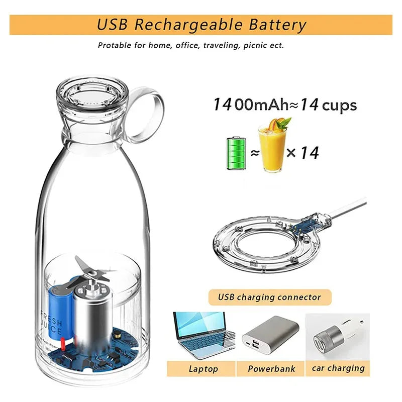 BlendsGo Blender Slim — 350ml Magnetic Charging